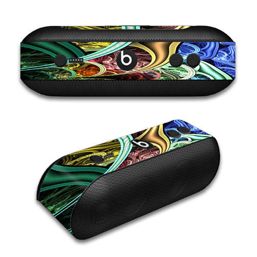  Metabolic Patterns Beats by Dre Pill Plus Skin
