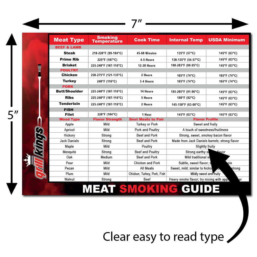 how is pipe tobacco different from cigarette tobacco Is good stuff pipe tobacco just re branded cigarette tobacco? : r/ PipeTobacco